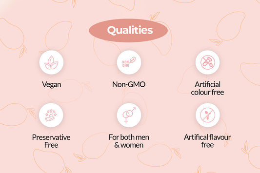 INYU Vitamin booster gummies