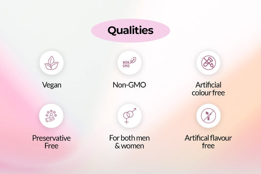 INYU D-Stress Sleep Gummies